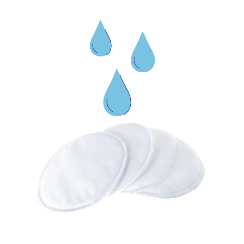 Almohadillas de Lactancia Lavables PÜR - Paquete de 4 piezas