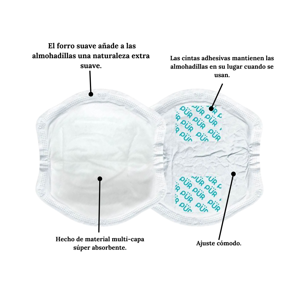 Kit de Maternidad